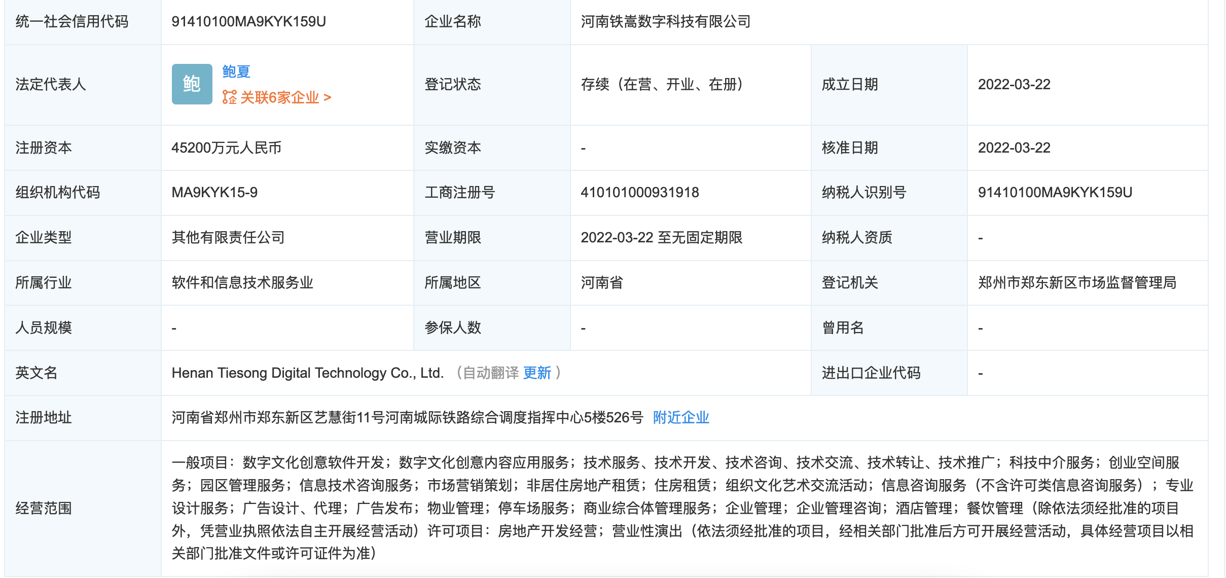少林寺跨界布局 4.52億進軍房地產，多元產業版圖再擴張